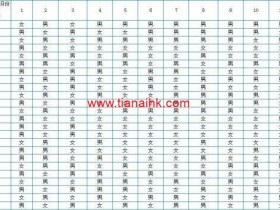 决定你生男生女的秘密